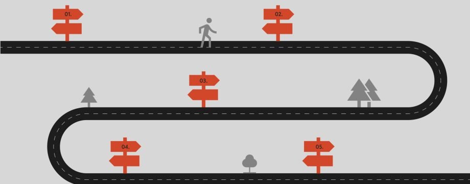 roadmap-01